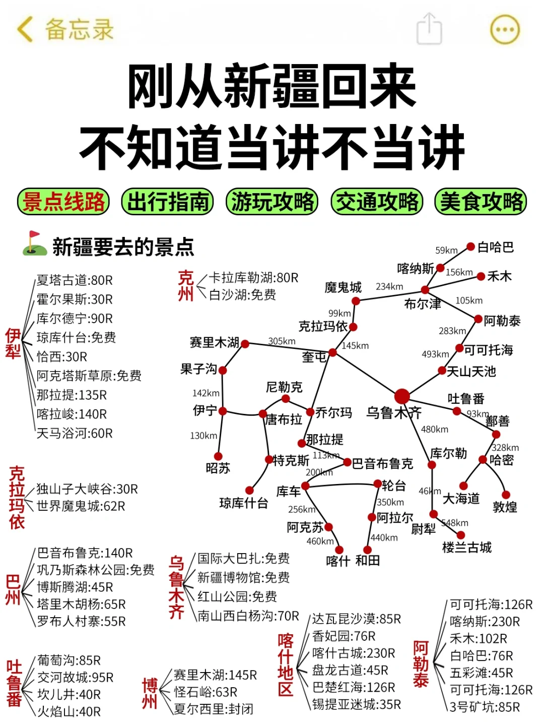 话虽难听‼️的确是近期新疆旅游的真实感受…