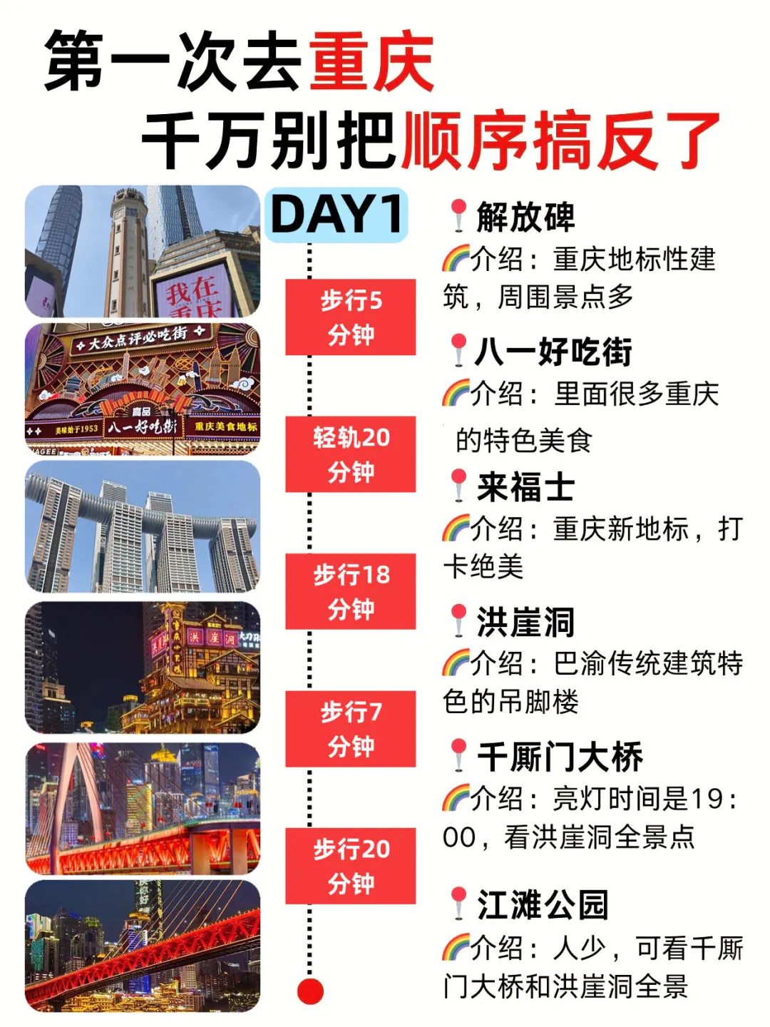 第一次去重庆｜千万别把游玩顺序搞反了！