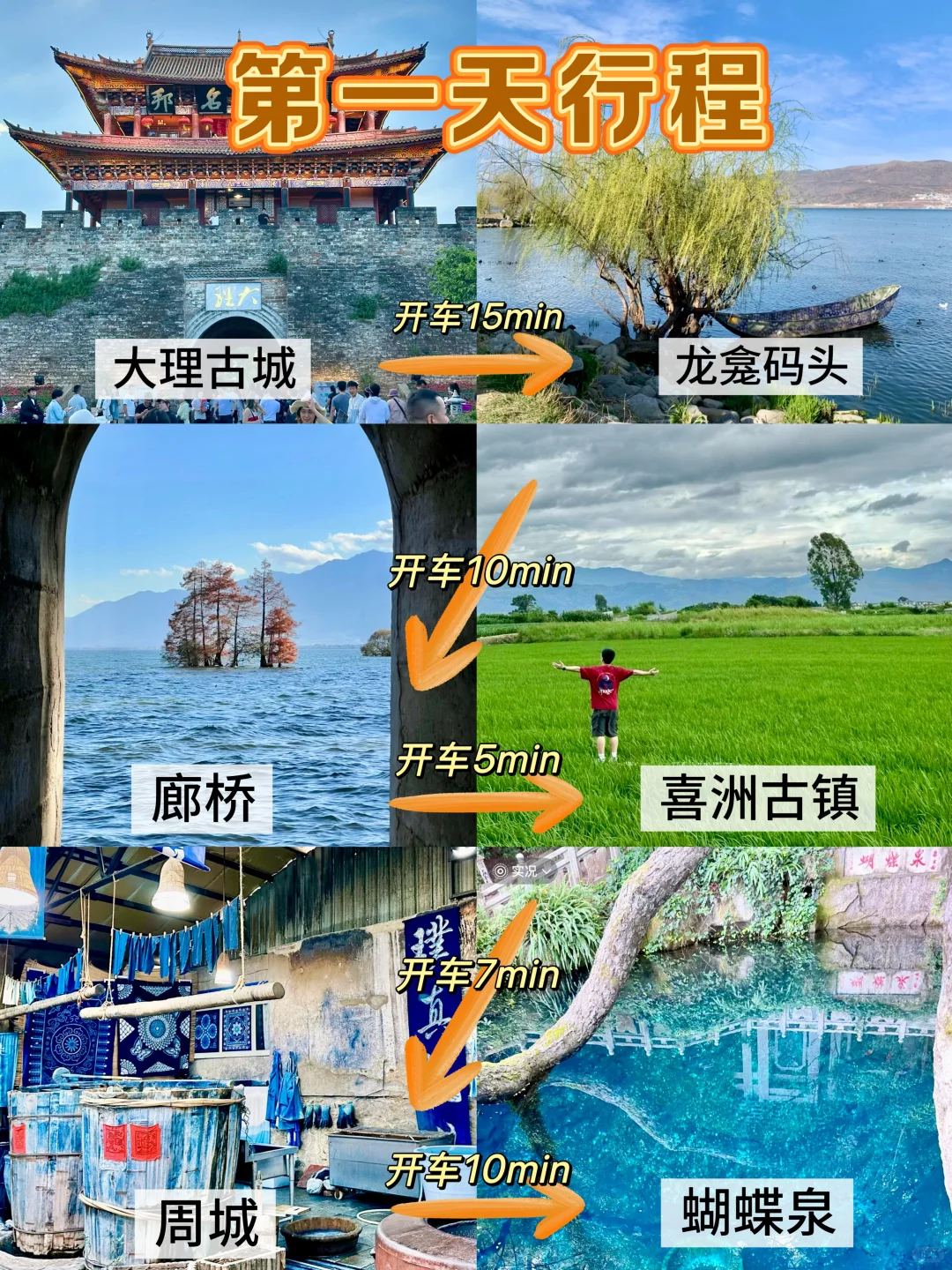 终于把大理旅游玩明白了（附3天行程安排🗺️）