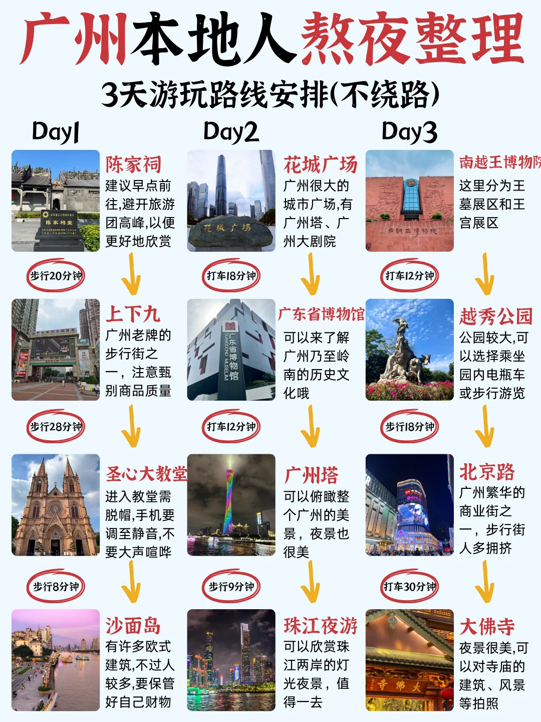 来广州带上这篇3日游攻略🙌真的很轻松