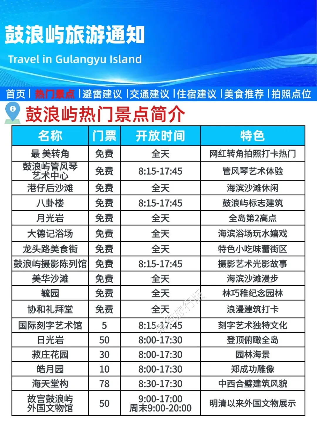 鼓浪屿旅游通知！幸好提前看到😭超全避雷
