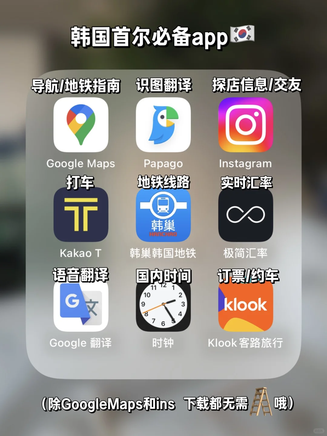 第一次去韩国🇰🇷｜超全准备攻略干货（J人版✨