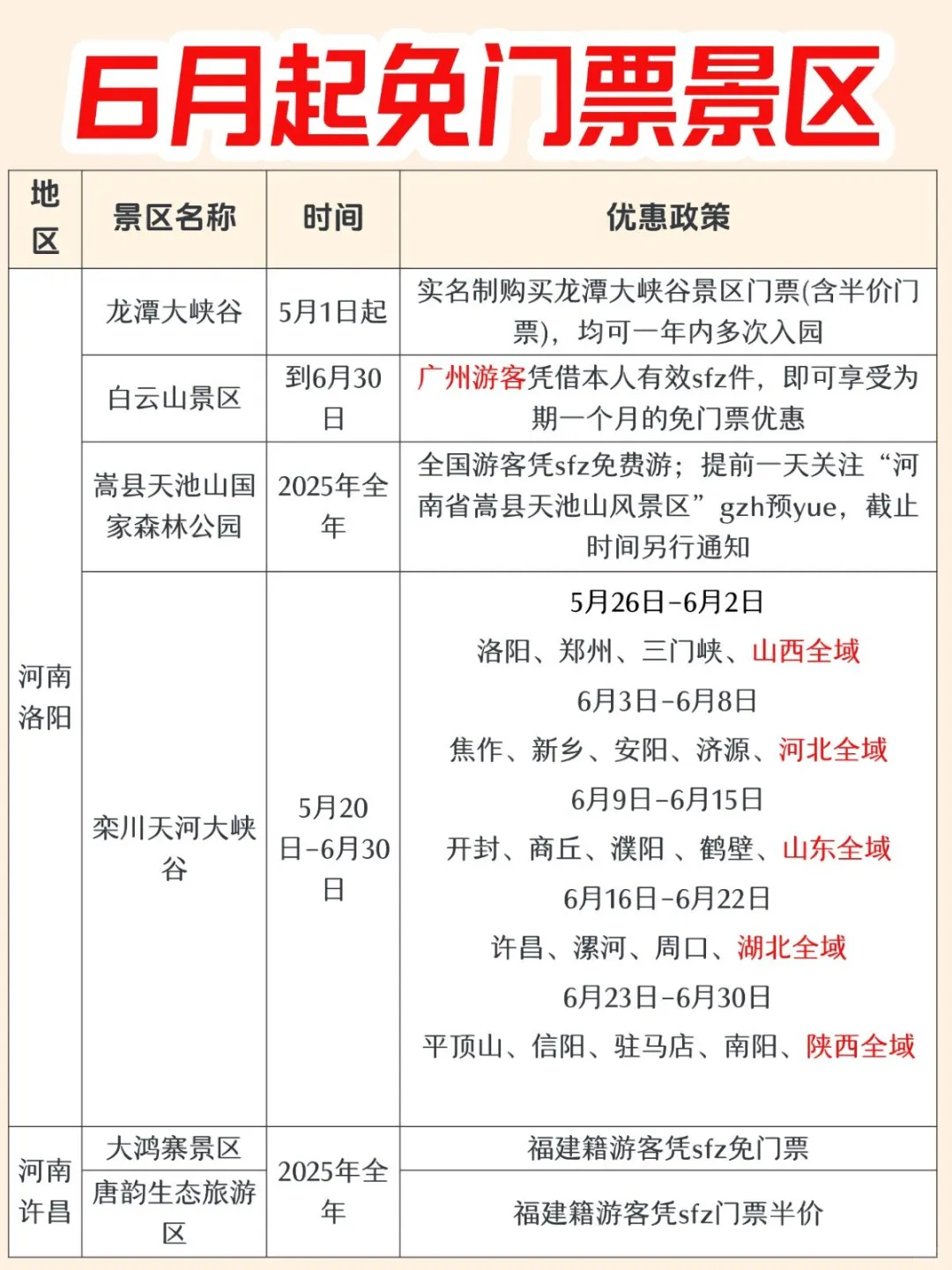 6月,全国超100+景区免门票🔥