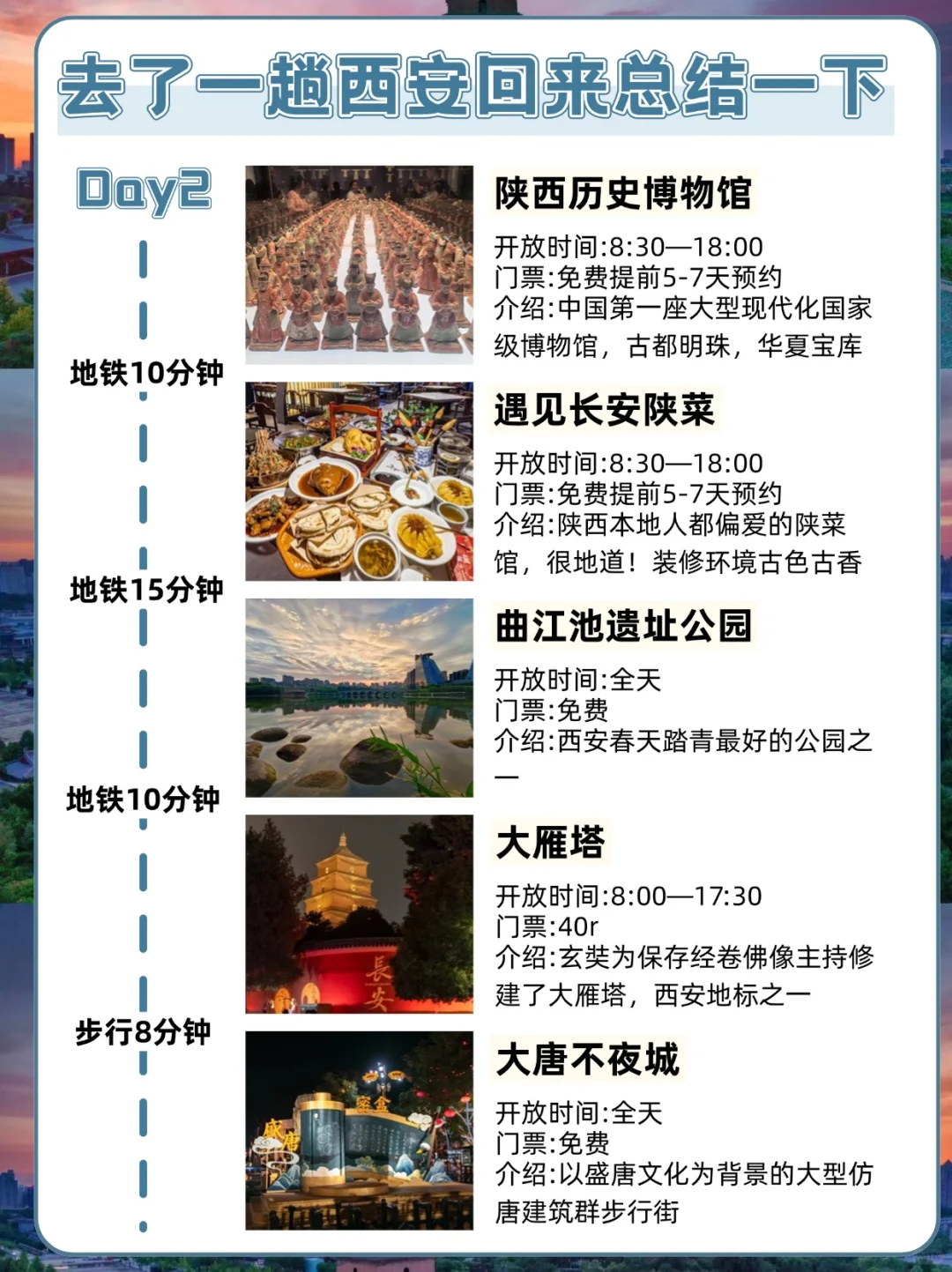 从西安回来咯❗超全面旅游攻略，千万马住👇
