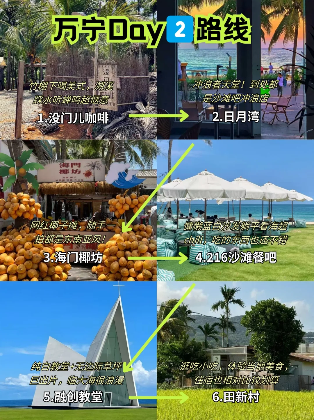 超绝J人做的万宁旅游攻略！真的好有用！