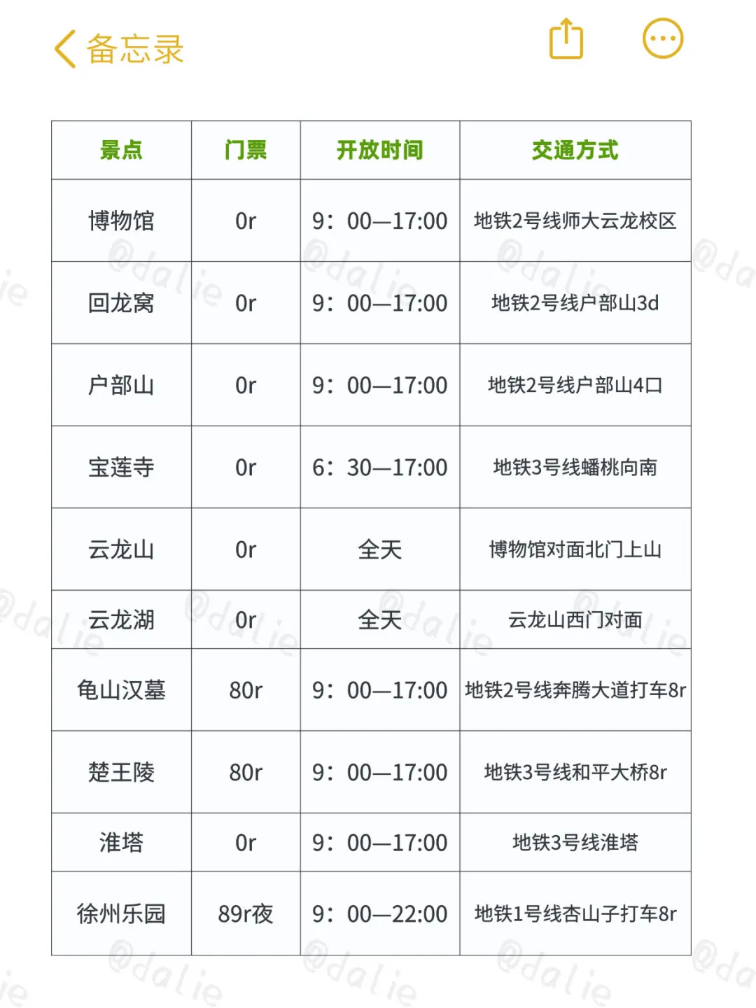 端午要来徐州的宝子们注意啦‼️来徐州bi看