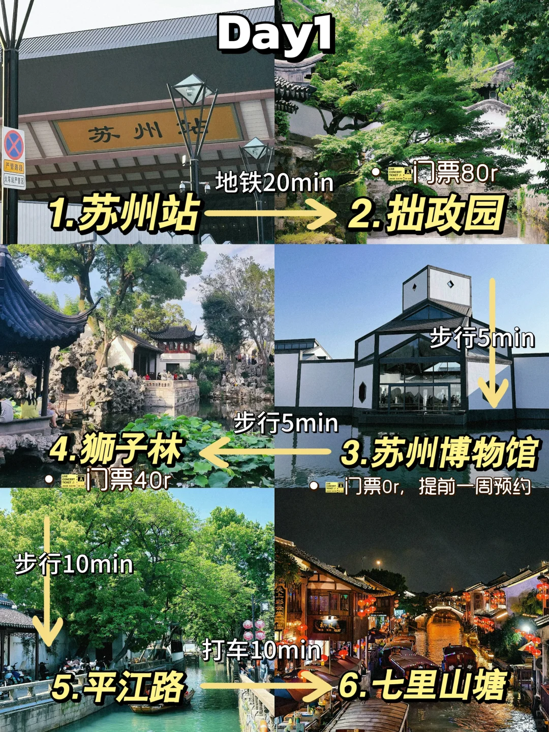 人均500💰苏州2天1晚旅游攻略📝直接抄