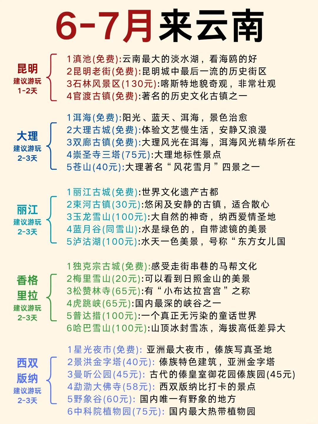 🌟 6-7月云南旅游攻略｜本地人私藏