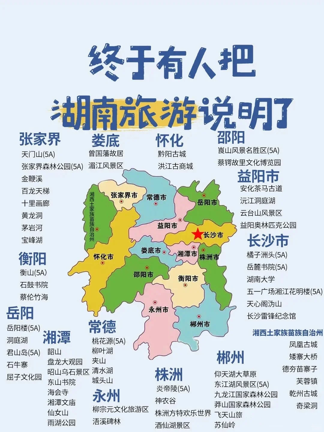 国内旅游为孩子收藏好
