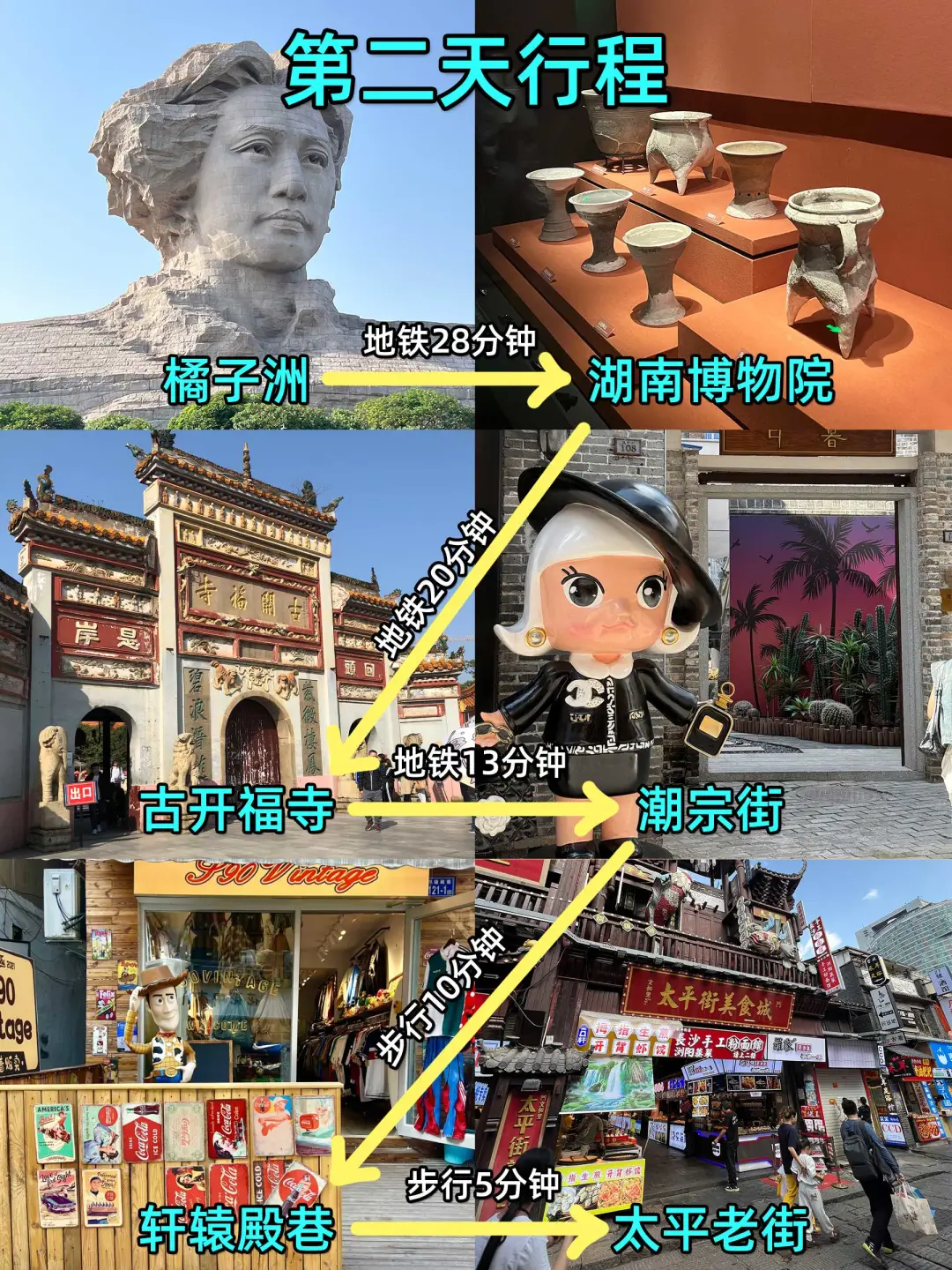 5.27📍长沙三日游刚回😅我只想说些大实话。。