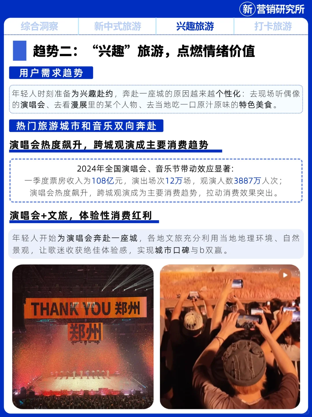 黑悟空带火山西古建游?年轻人出行6大趋势