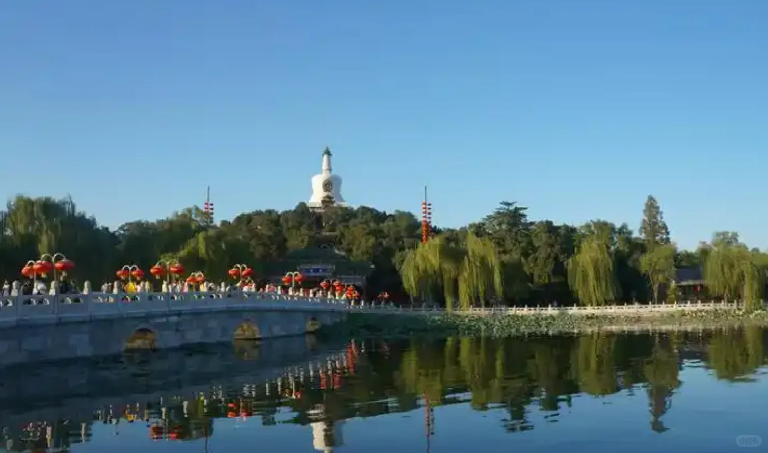 北京旅游攻略，几天都可以