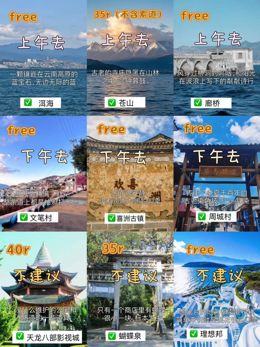 刚从大理回来 熬夜整理了一份旅游攻略‼️