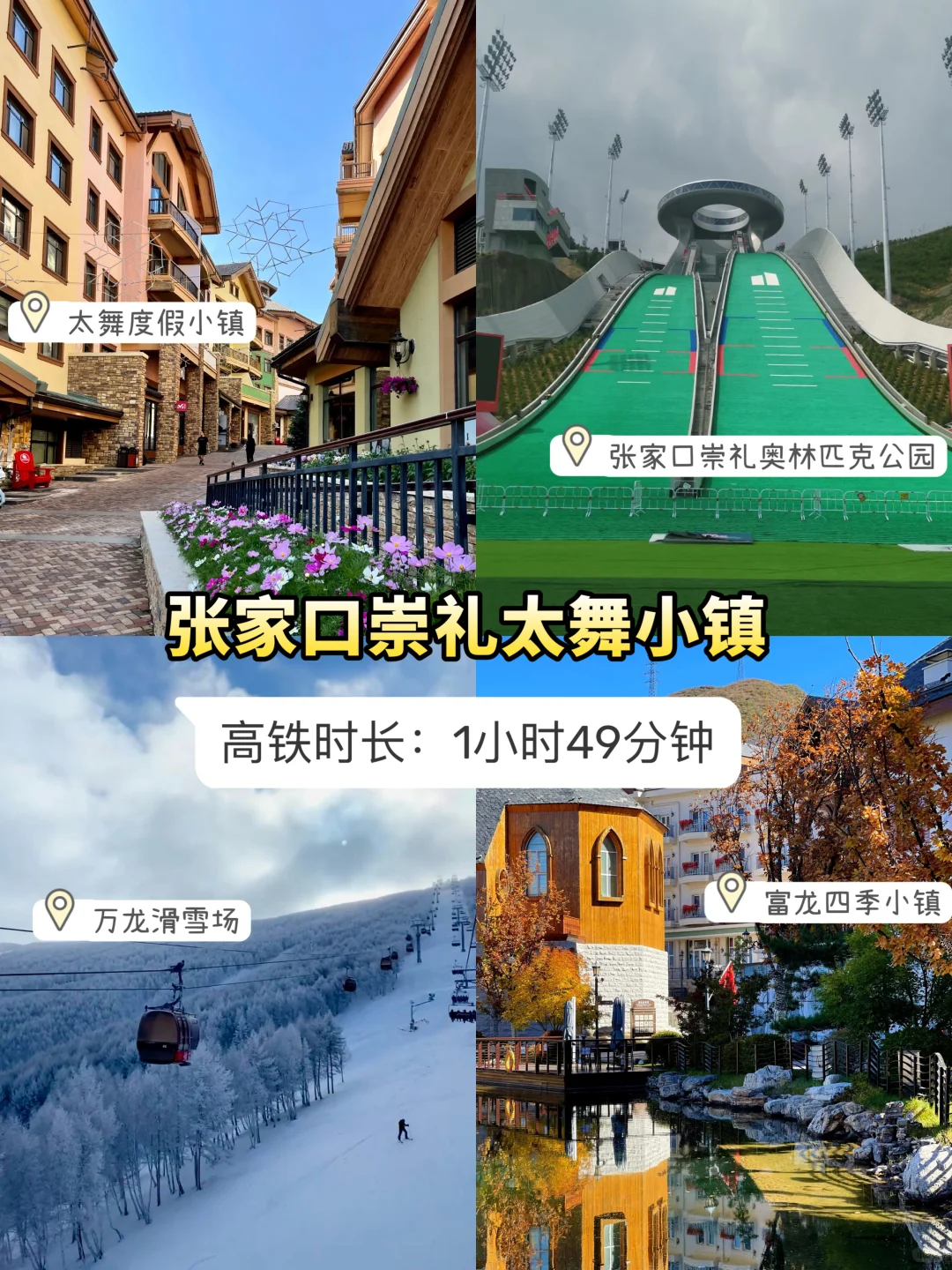 端午特种兵🔥北京两小时高铁圈