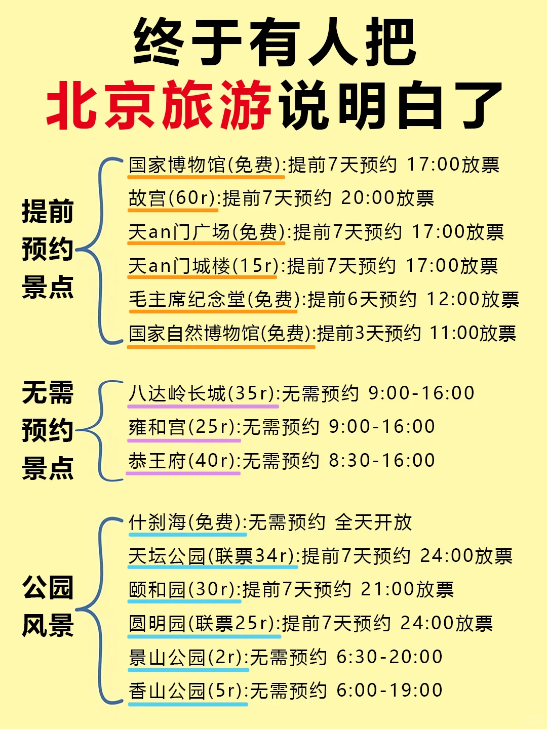 听劝👂5 - 6 月来北京姐妹请🐴住❗