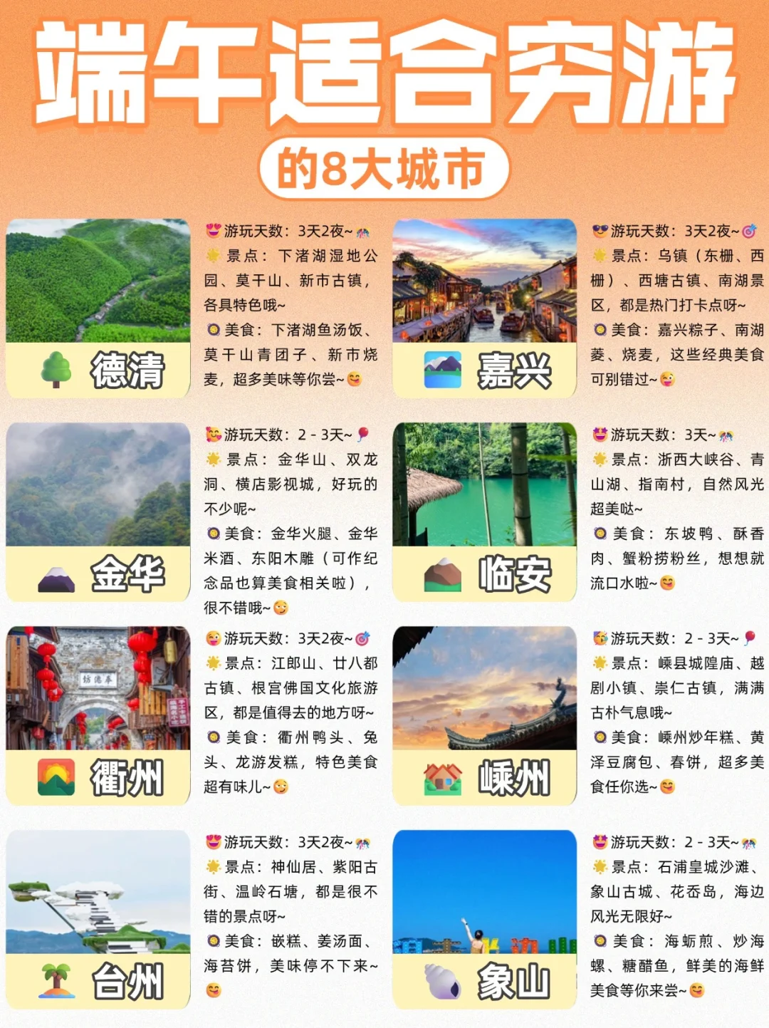 端午穷游指南 | 8 大城市大放送❗