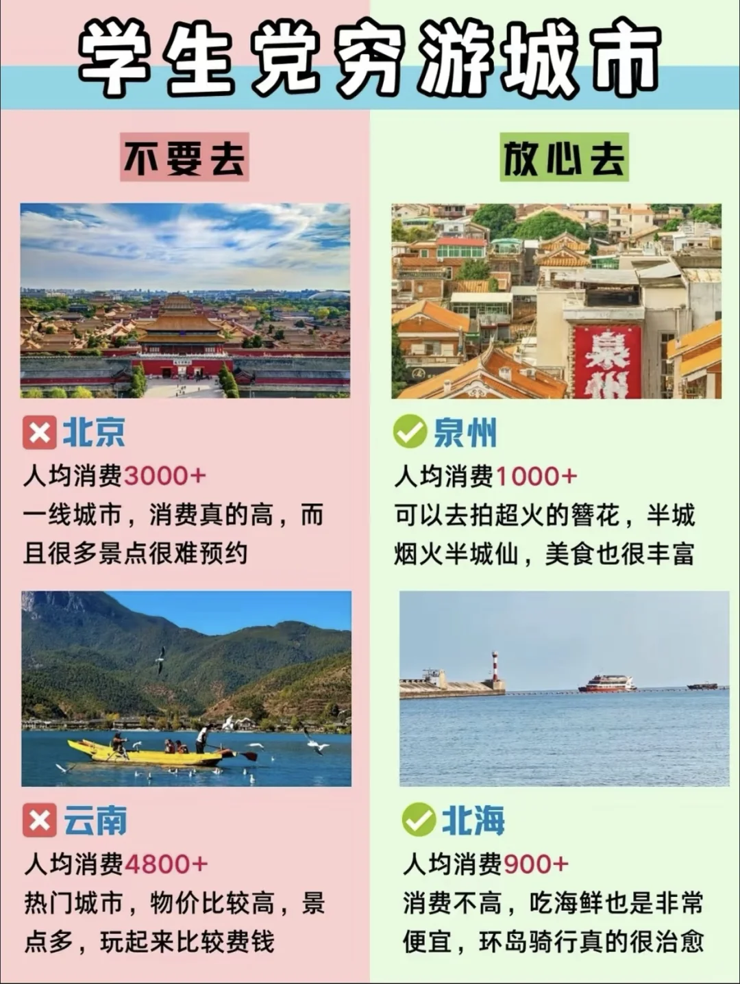 不用出国，学生党可以去的景点