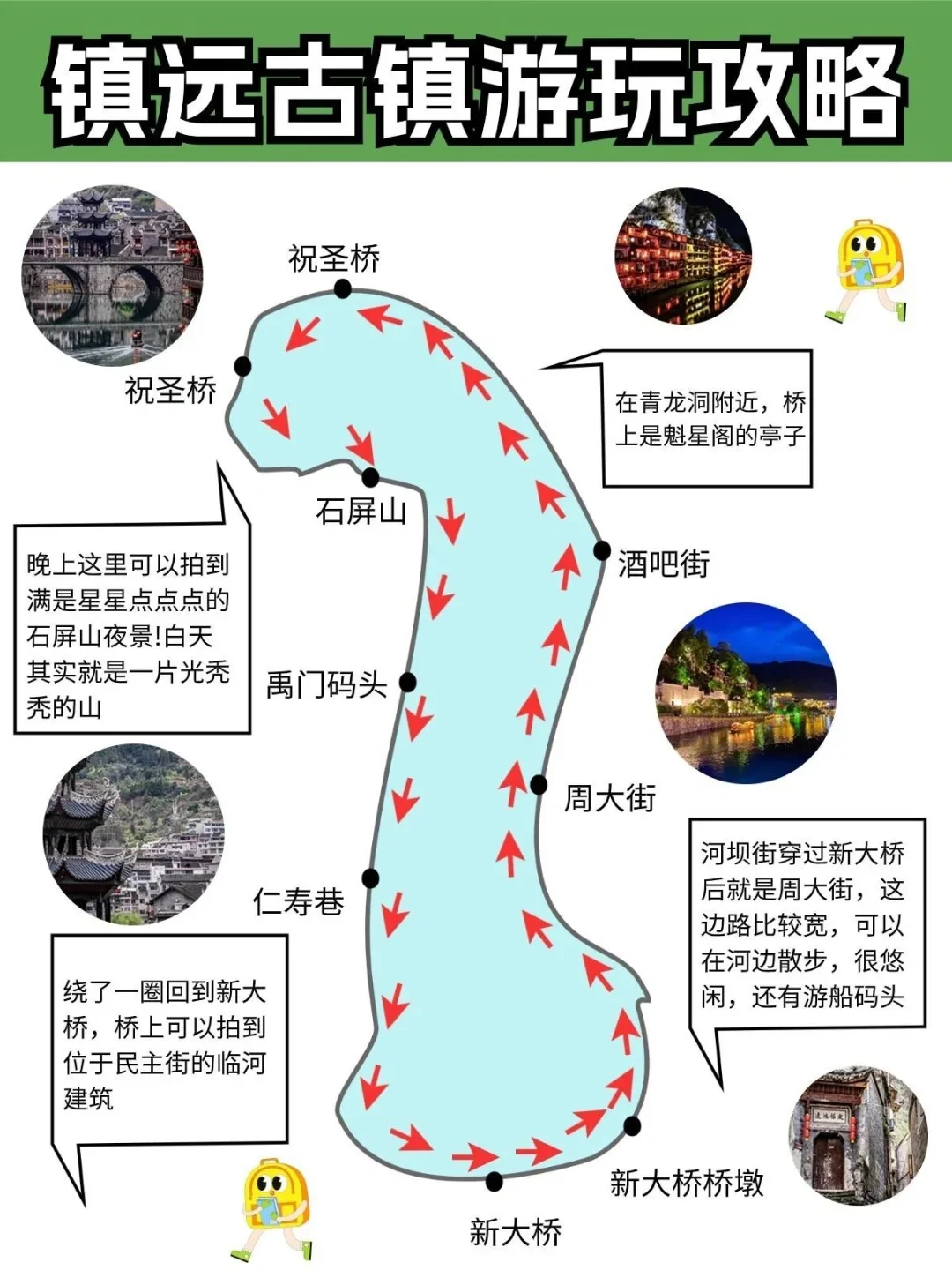 端午❗️❗️我们一起去镇远看龙舟吧❤️