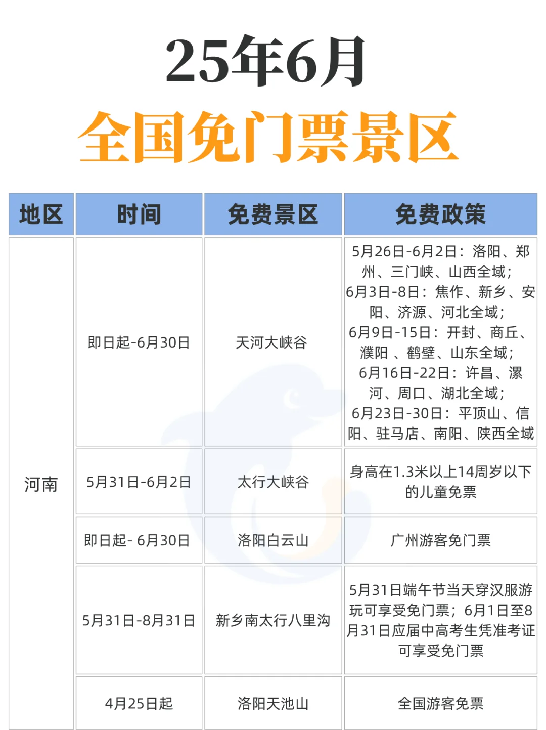 6月！这么多景区都免费！