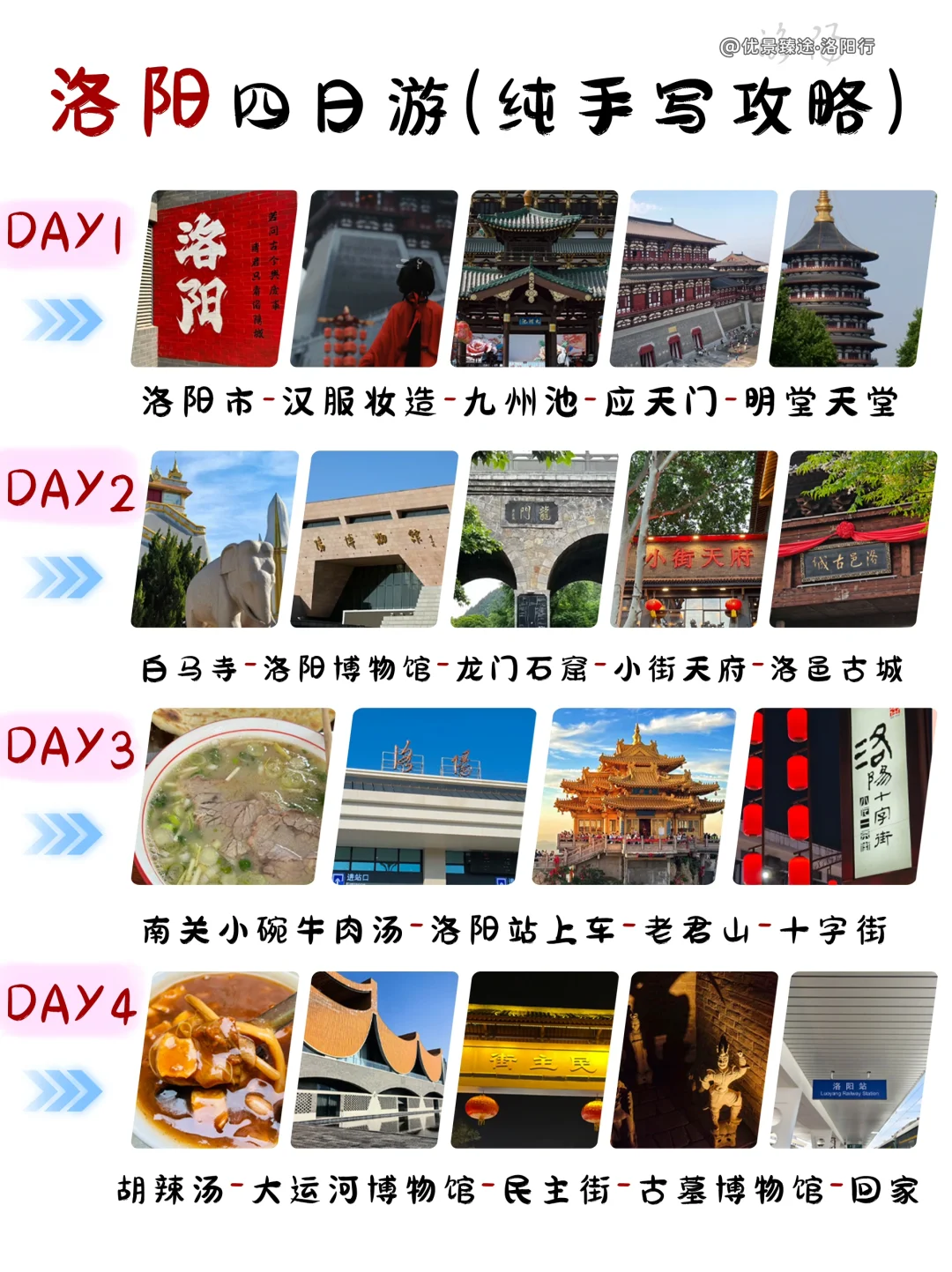 暑假洛阳4日游✅超值得打卡的景点｜先🐎后看