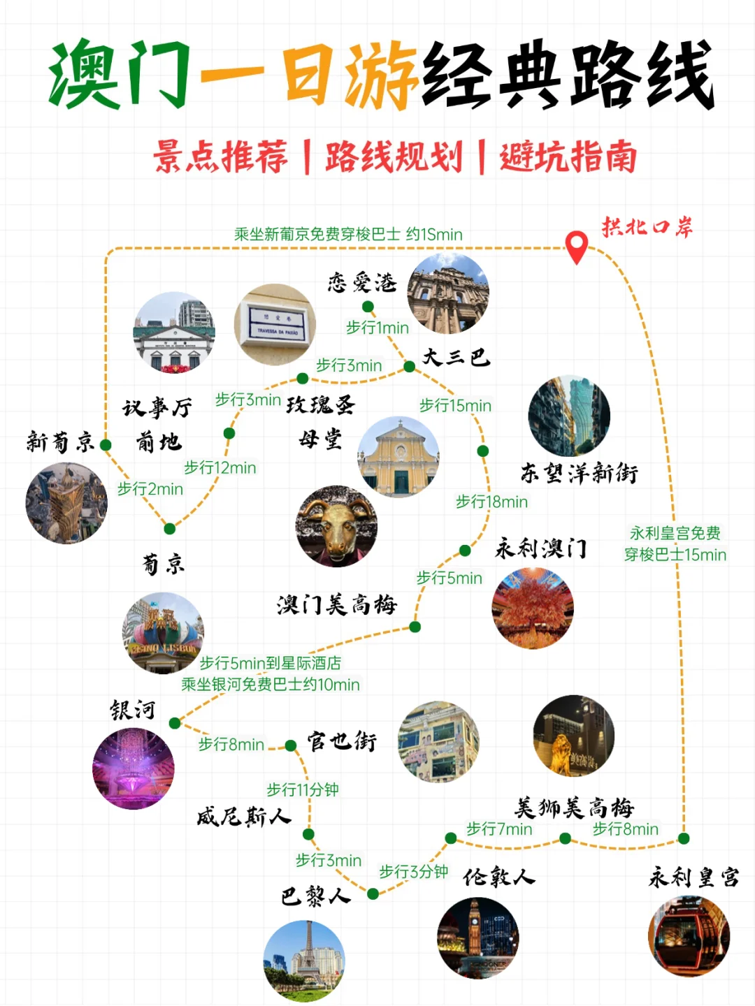 一天带你游玩澳门17个超好玩的免费景点！