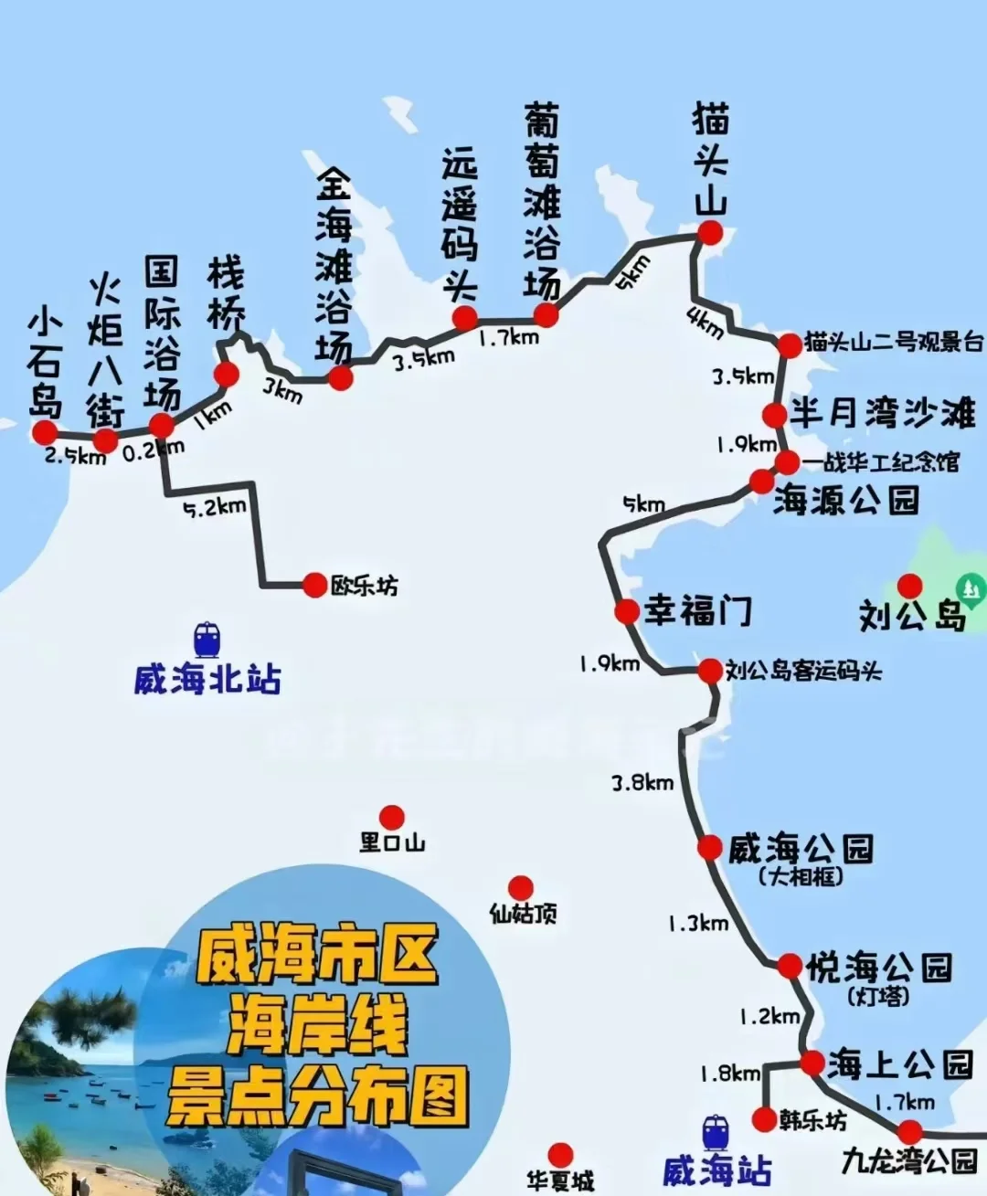 🌊五月威海五天四夜超强攻略 | 不踩雷的