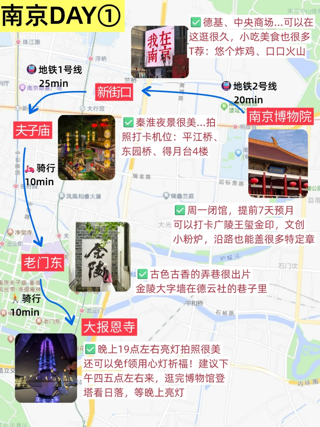 J人总结的自用南京攻略｜P人直接抄