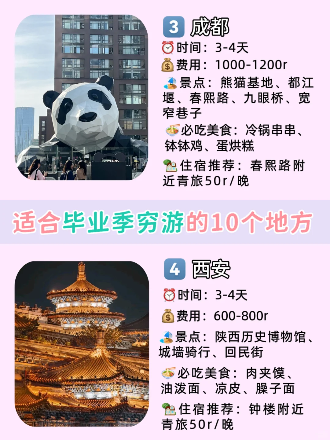 2025，毕业冲旅行穷游攻略，1000r玩到爽‼️