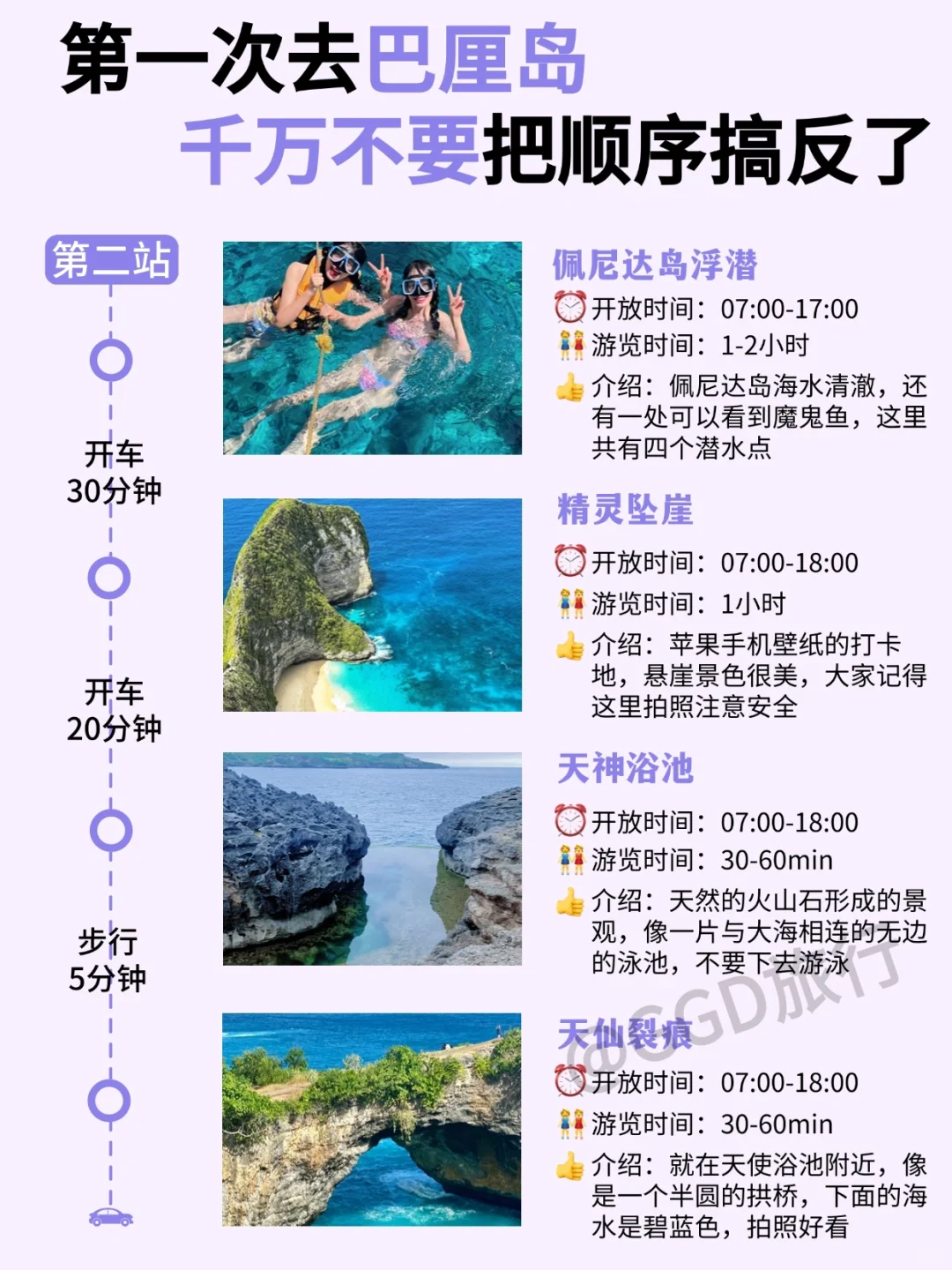 第一次来巴厘岛旅游的宝子，这篇攻略必看!!!