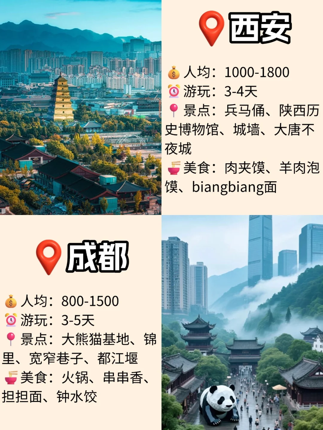 暑假亲子游｜国内遛娃宝藏城市