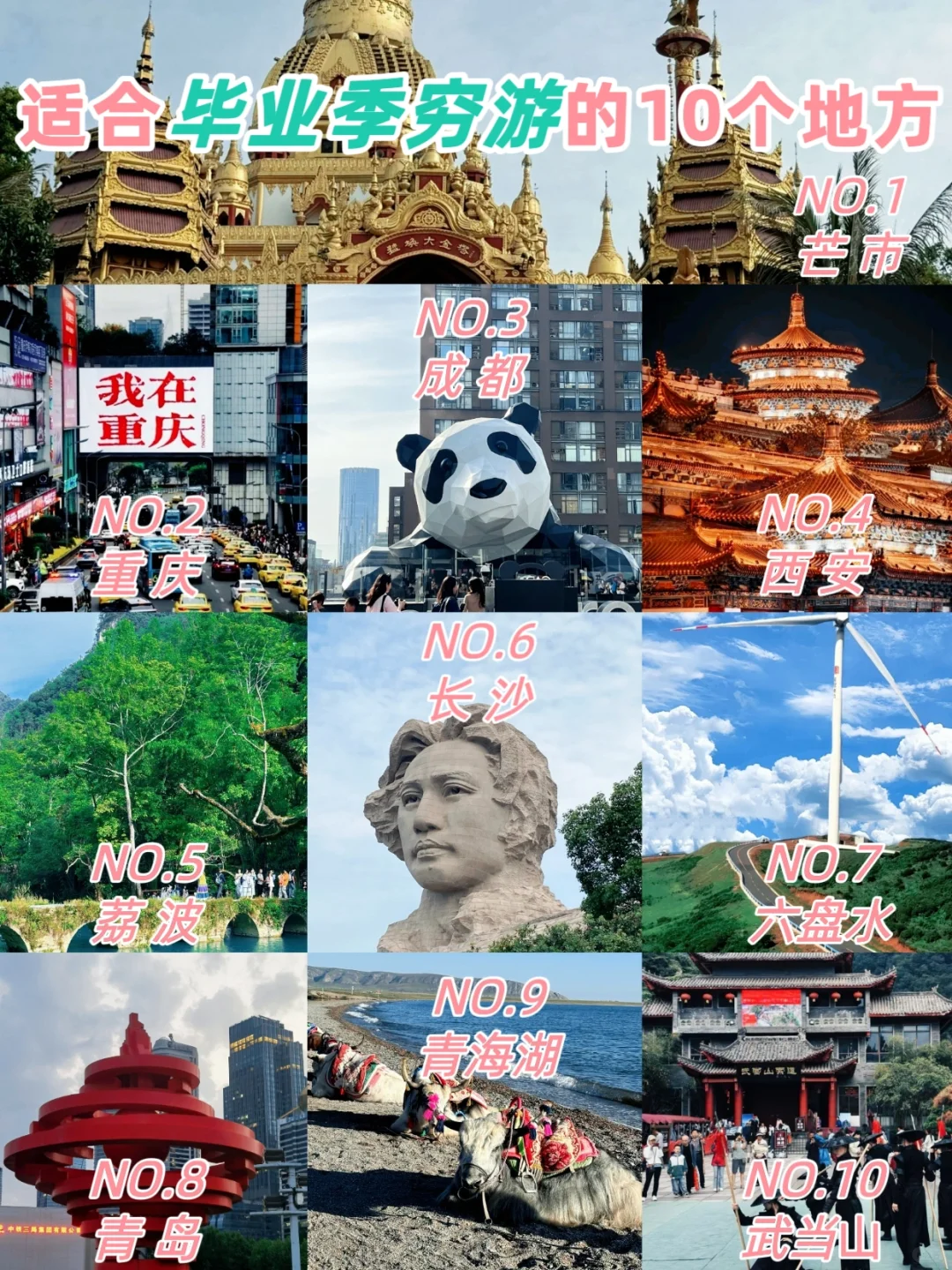 2025，毕业冲旅行穷游攻略，1000r玩到爽‼️