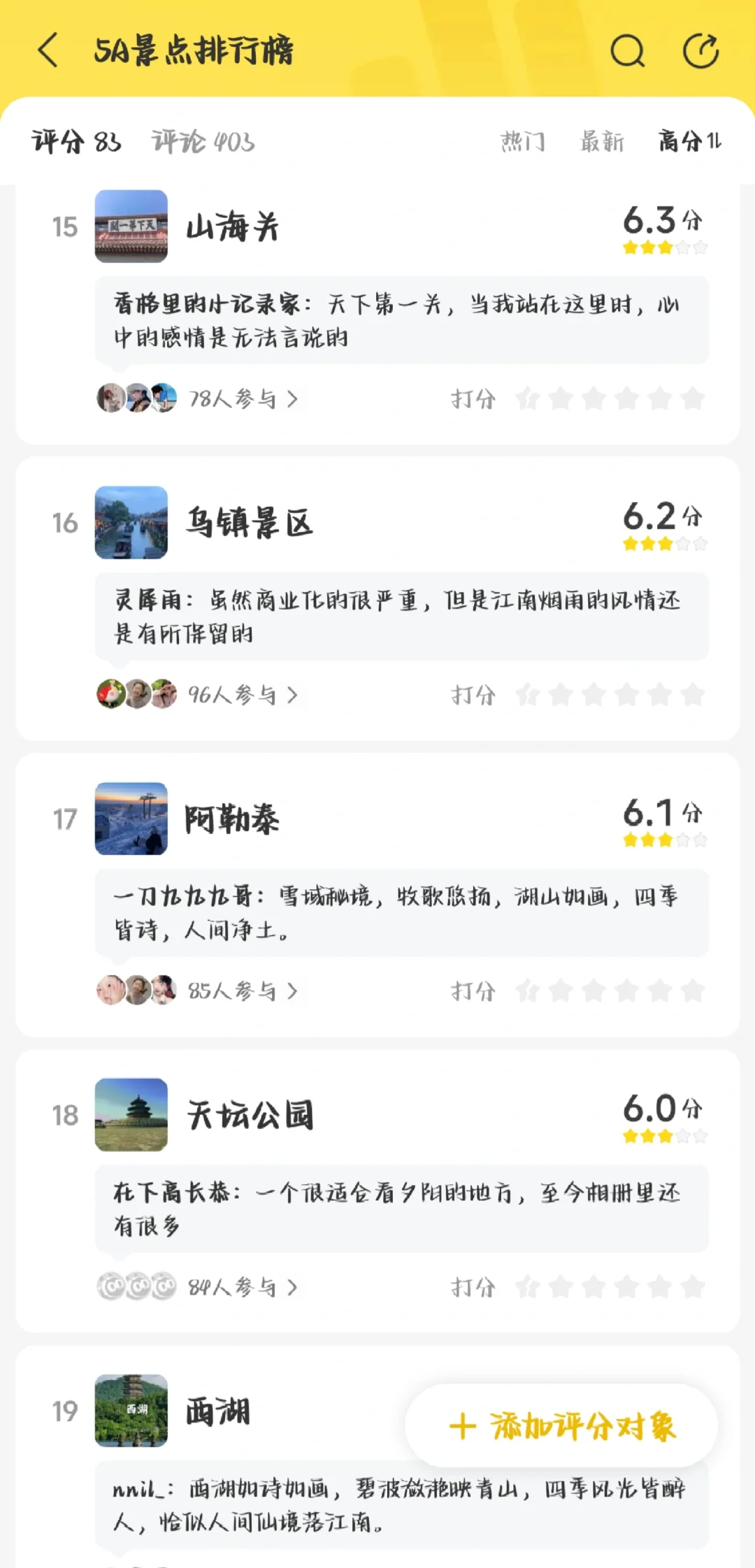 3千+人推荐的宝藏景点排行榜～