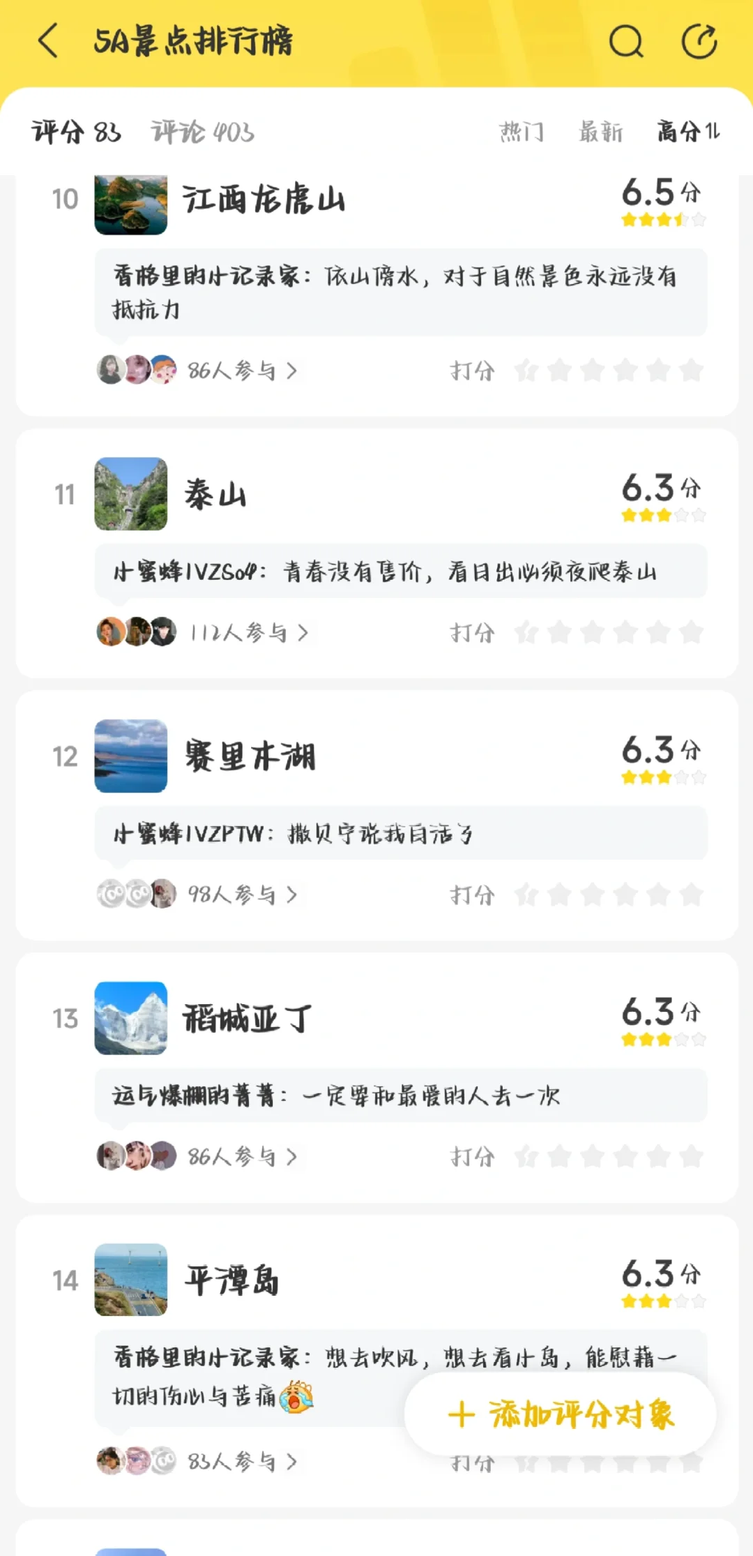 3千+人推荐的宝藏景点排行榜～