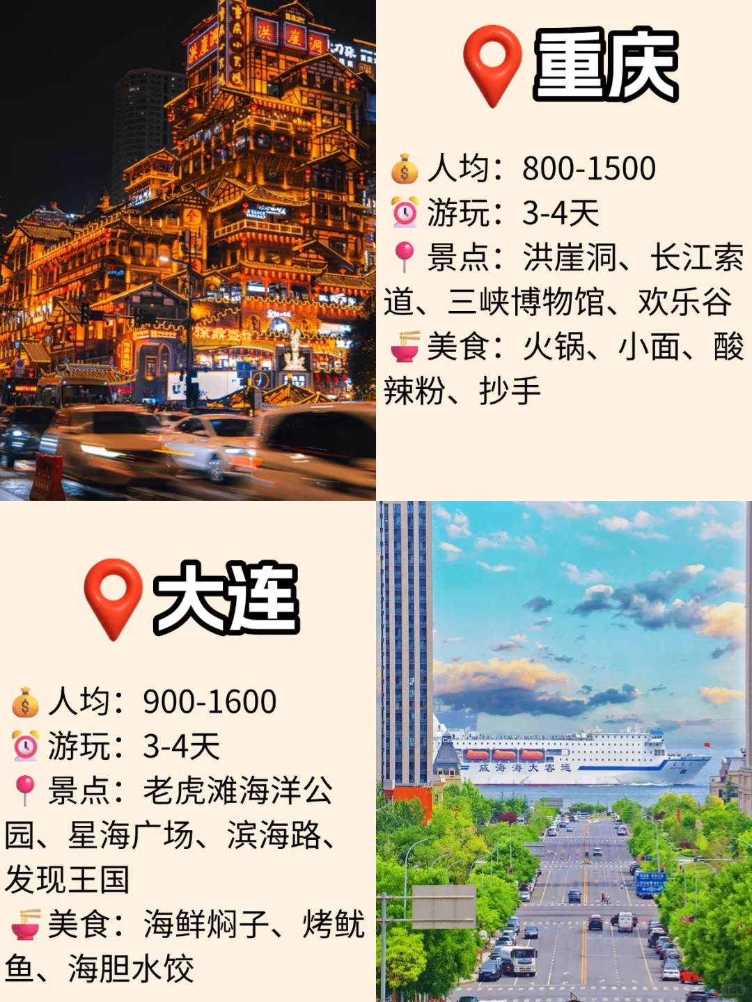 暑假亲子游｜国内遛娃宝藏城市