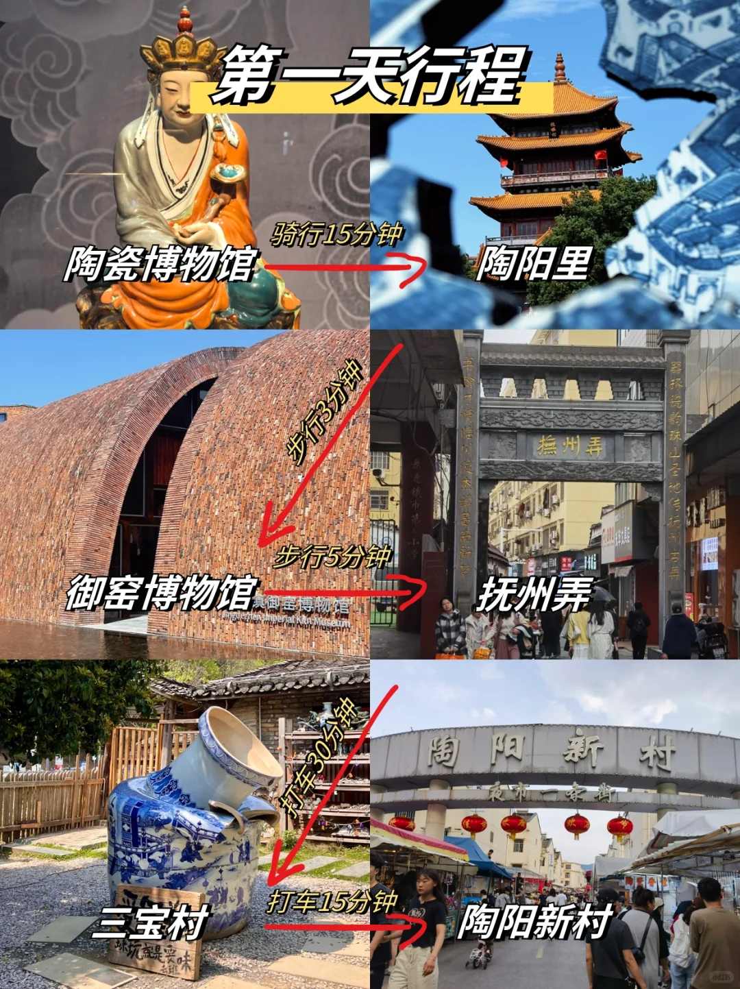 写给5-6月想去景德镇的姐妹😭超全避雷…