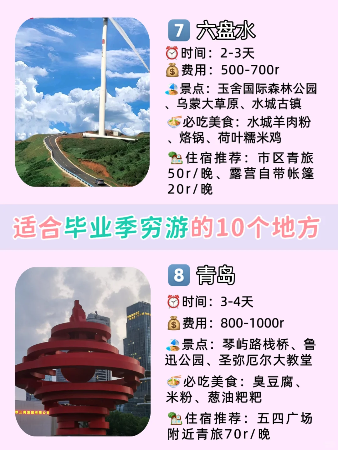 2025，毕业冲旅行穷游攻略，1000r玩到爽‼️