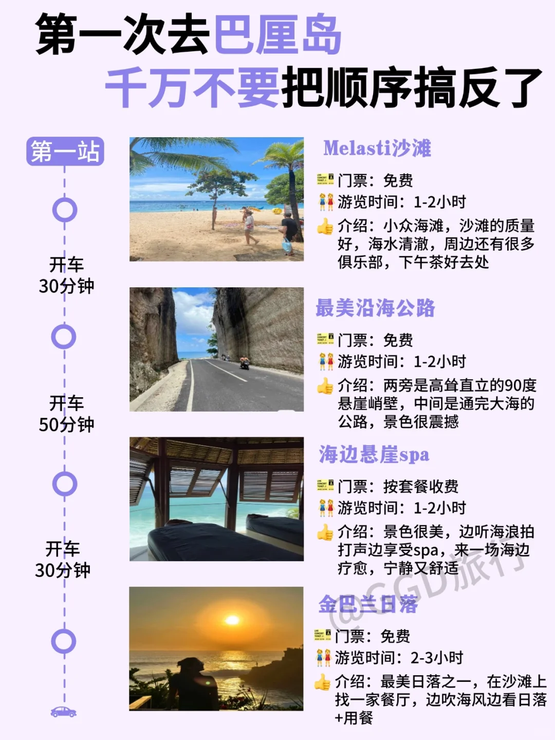 第一次来巴厘岛旅游的宝子，这篇攻略必看!!!