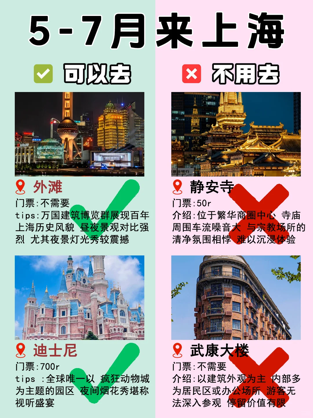 5-7月来上海，可以去🆚不用去