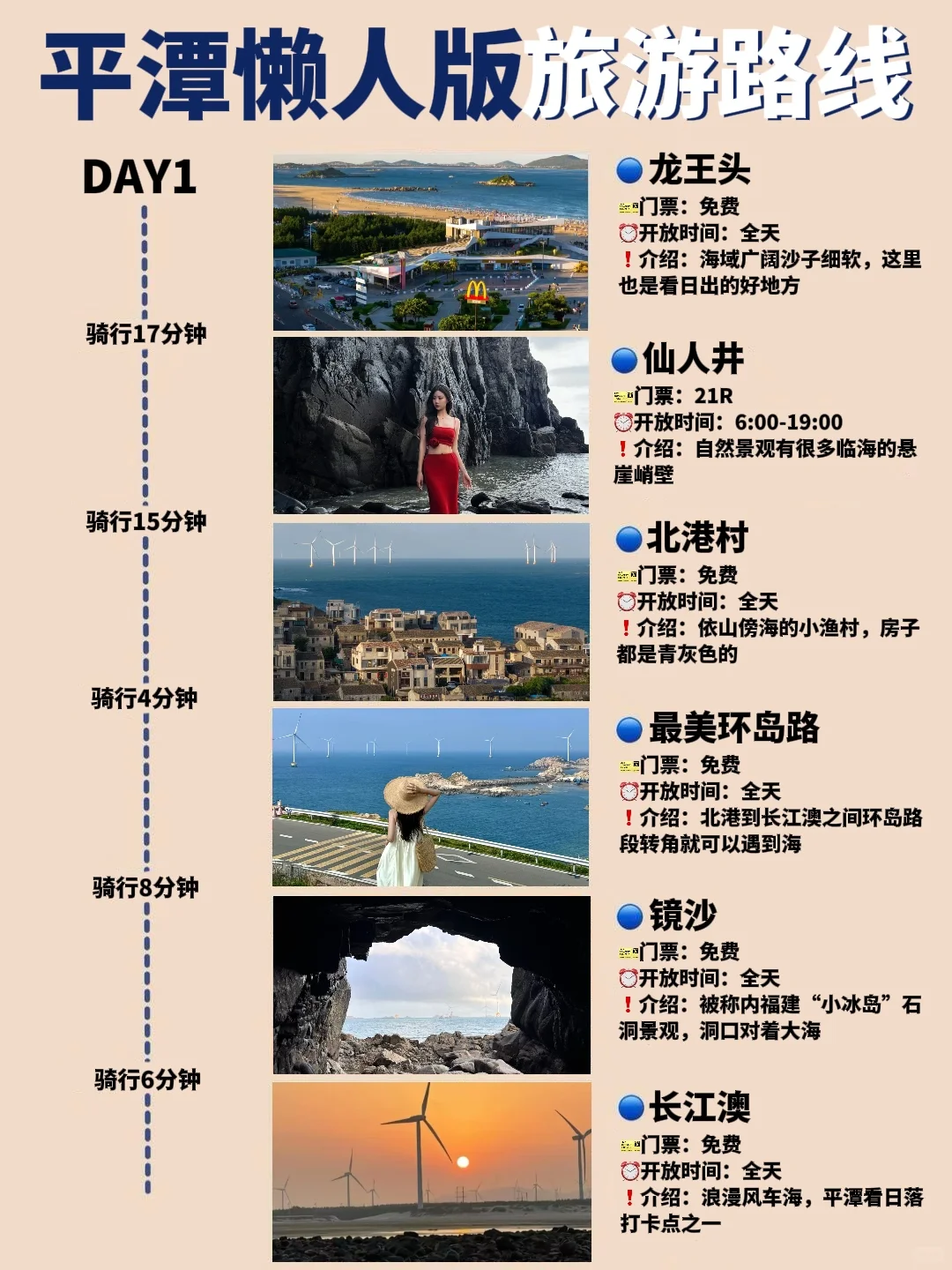 终于有人把平潭路线说清楚了（附旅游攻略）