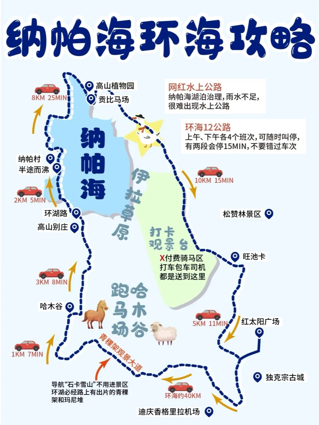 香格里拉的唯一旅游攻略是自驾