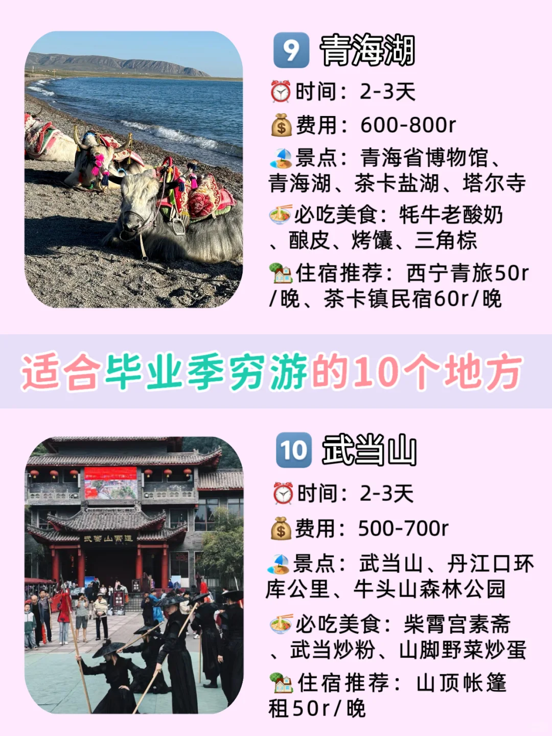 2025，毕业冲旅行穷游攻略，1000r玩到爽‼️