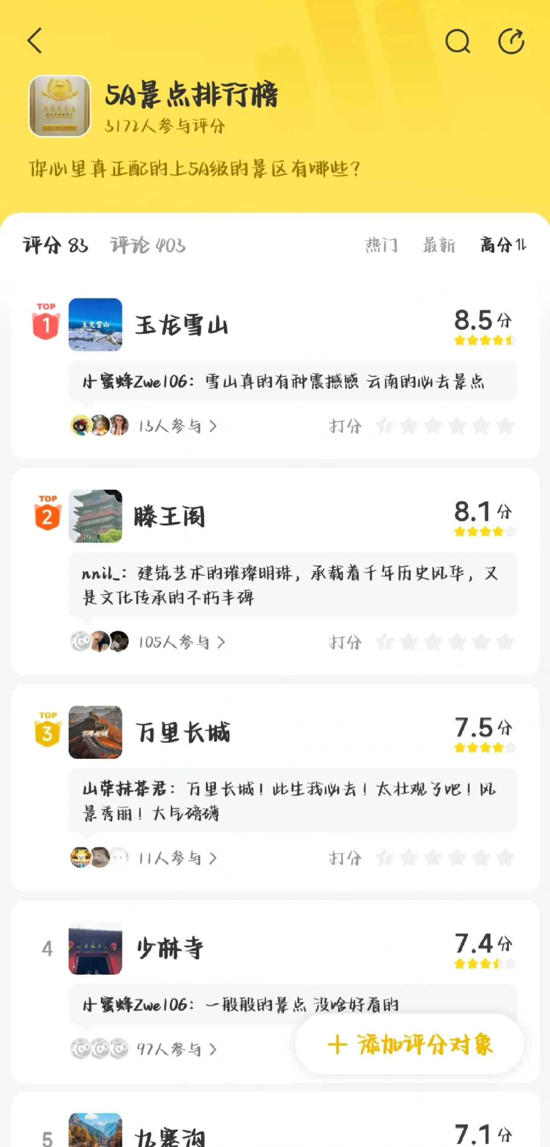 3千+人推荐的宝藏景点排行榜～