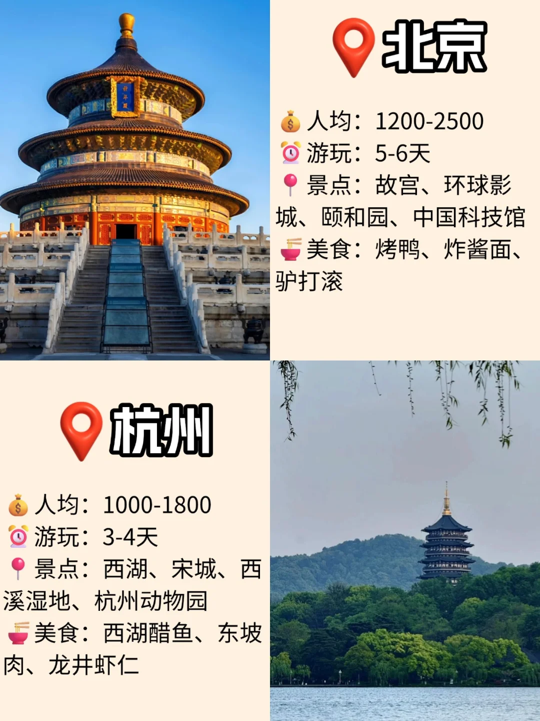 暑假亲子游｜国内遛娃宝藏城市