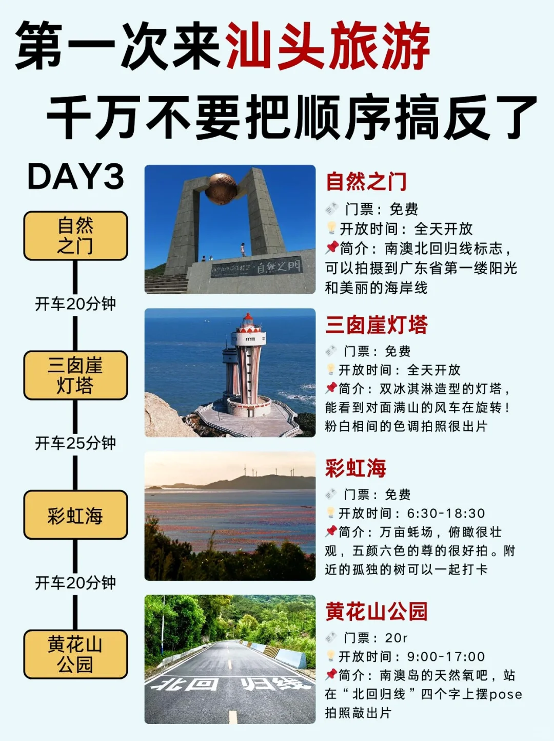 📍汕头旅游攻略!!三天两夜景点线路图大全！