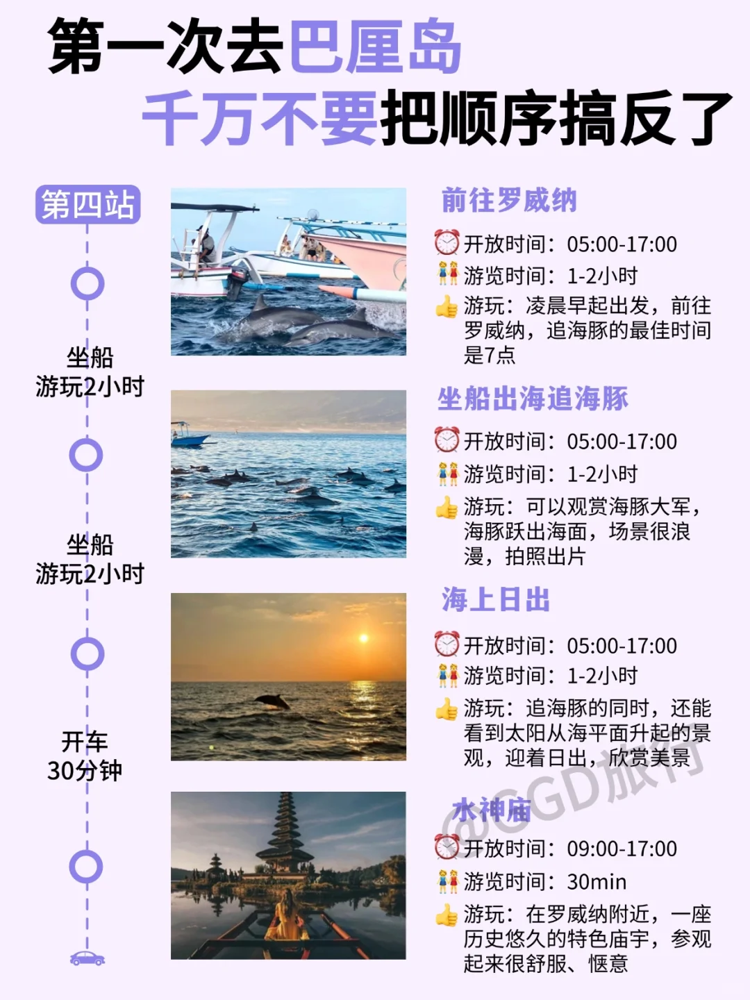 第一次来巴厘岛旅游的宝子，这篇攻略必看!!!