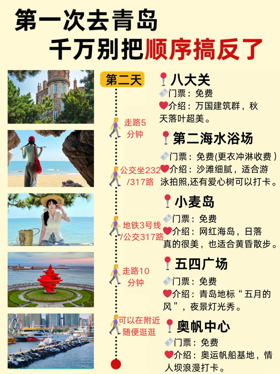 第1次来青岛玩，顺序千万别搞反了‼️附攻略