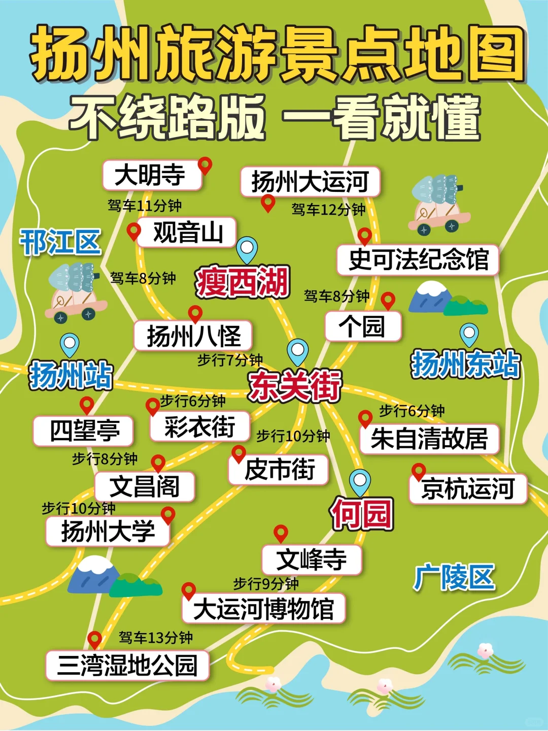 藏不住了！扬州这些小众景点美到离谱