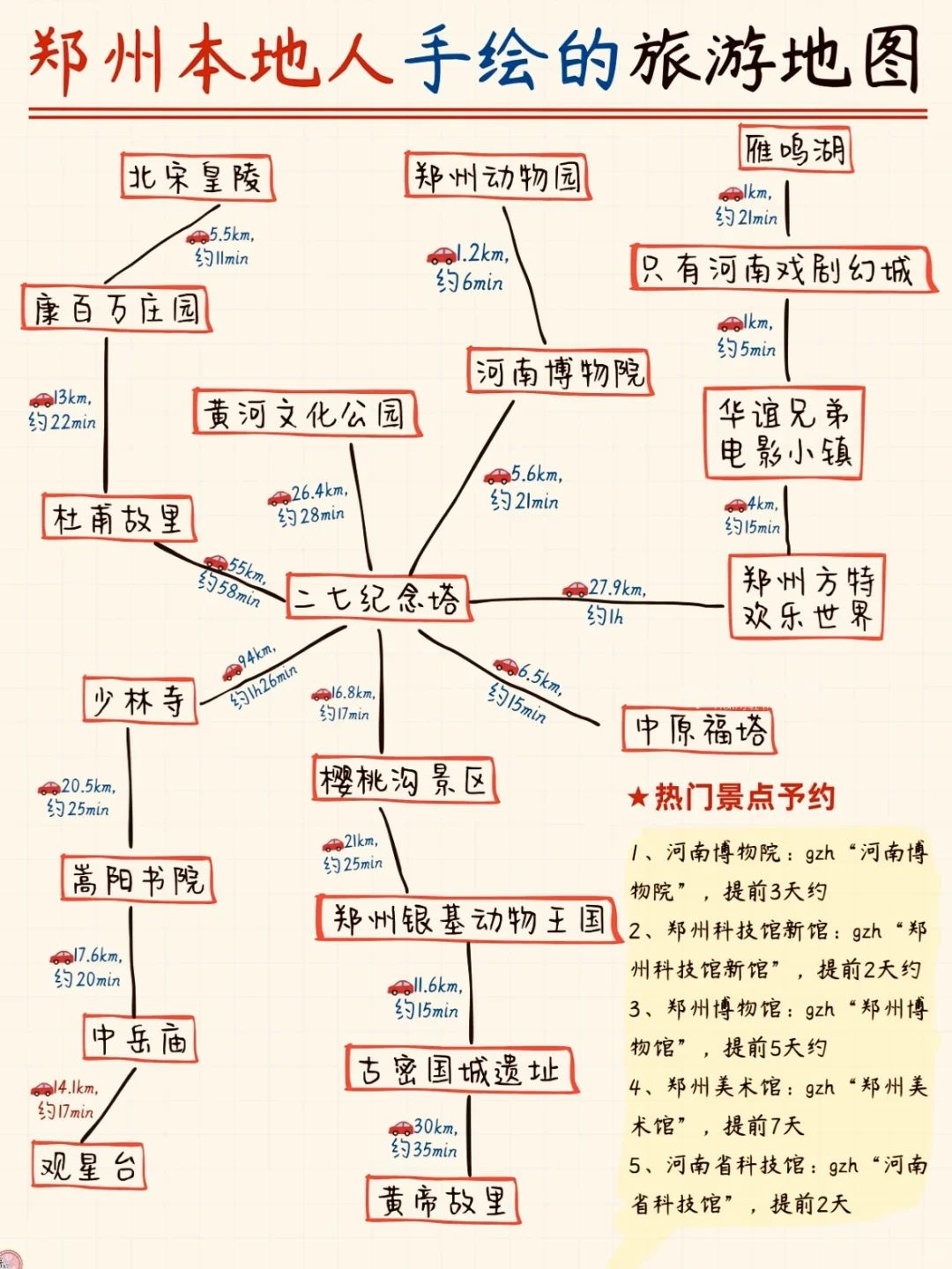 【郑州48小时】人均300+攻略来啦！