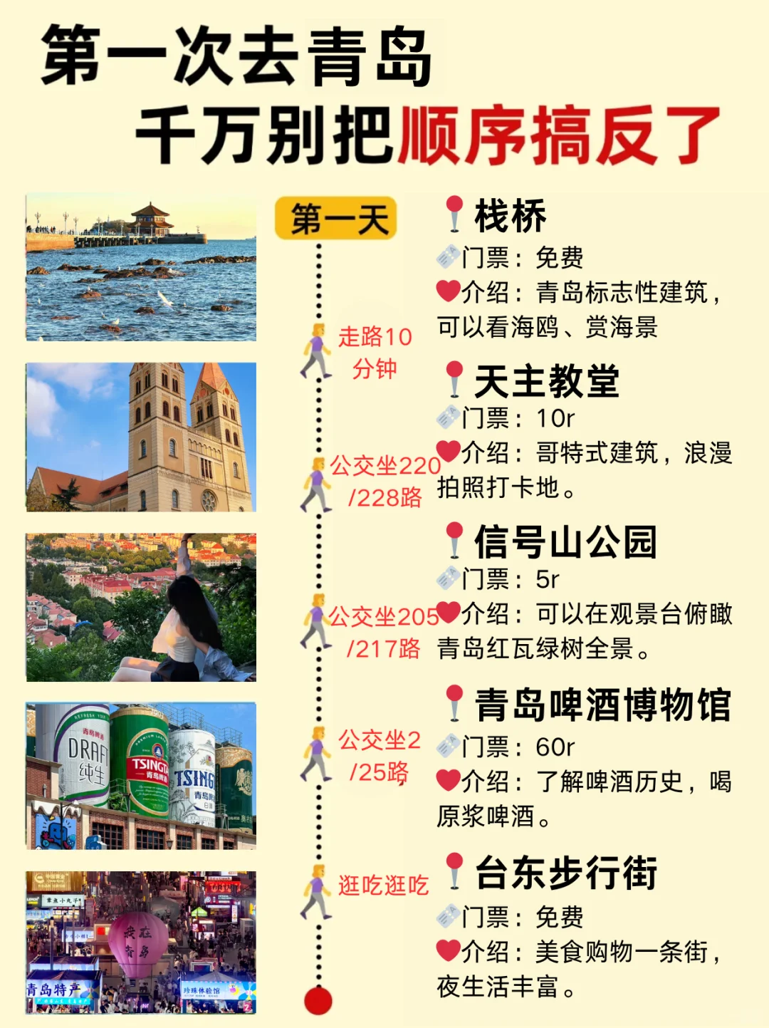 第1次来青岛玩，顺序千万别搞反了‼️附攻略
