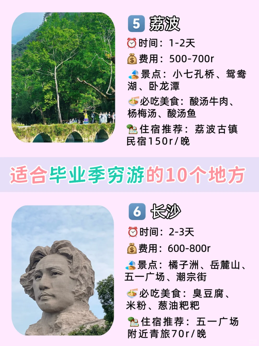 2025，毕业冲旅行穷游攻略，1000r玩到爽‼️